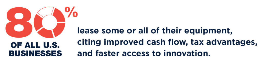 FFEL 80 Lease Graphic